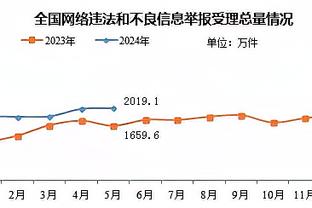 半岛官网查询截图0